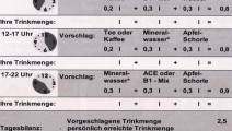 so-trinken-sie-richtig so-trinken-sie-richtig