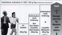 wo-versteckt-sich-das-fett wo-versteckt-sich-das-fett