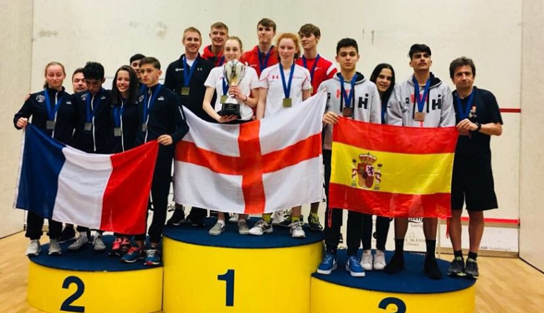 European Junior Championship U15/U17