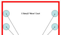 Squash-Tipps von BarryD: Move – Bewegen!