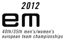 Team-Europameisterschaft Squash